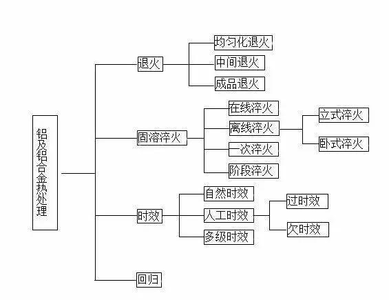 XϽ̎cc䓵ğ̎Щͬ
